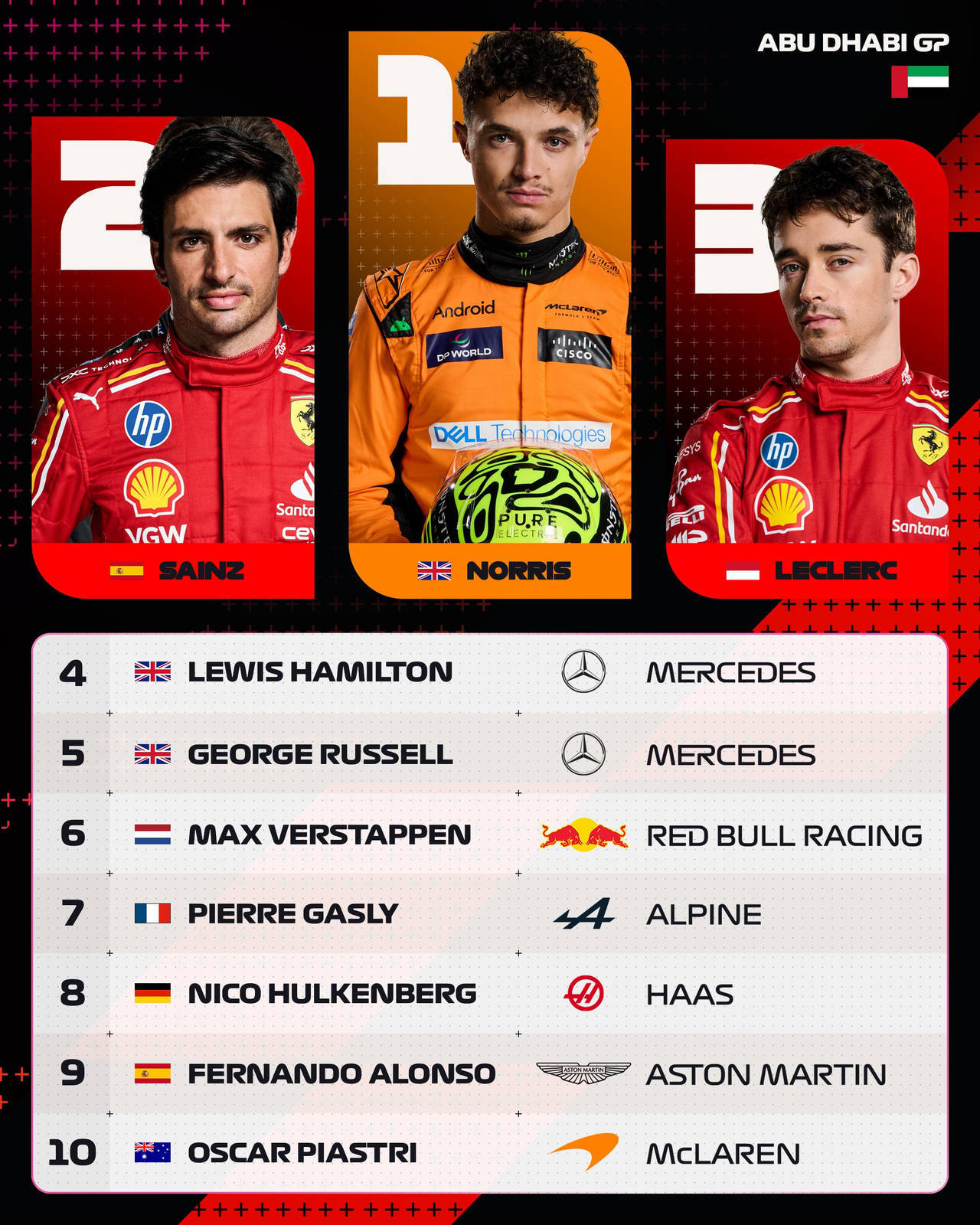 开云官网-关于迈凯伦横扫索伯车队，塞恩斯关键制胜的信息